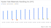 Hyster-Yale Materials Handling Inc. (HY) Q1 Earnings: Solid Performance with Notable Revenue ...