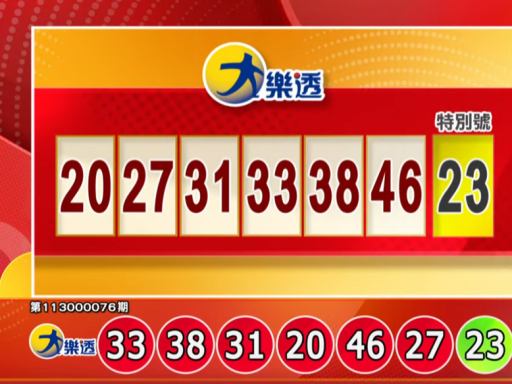 獎落誰家？8/6 大樂透、今彩539開獎啦！