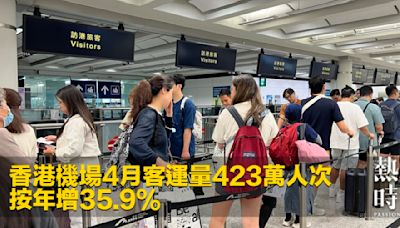 香港機場4月客運量423萬人次 按年增35.9%
