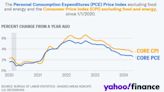 Top Stocks to Consider After Cooler PCE Data