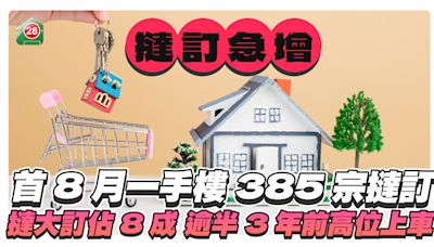 今年首8月一手樓市撻訂個案急增 逾半屬3年前高位上車