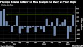 Malaysia’s Ringgit Overcomes This Year’s Slow Start as Inflows Gather Pace