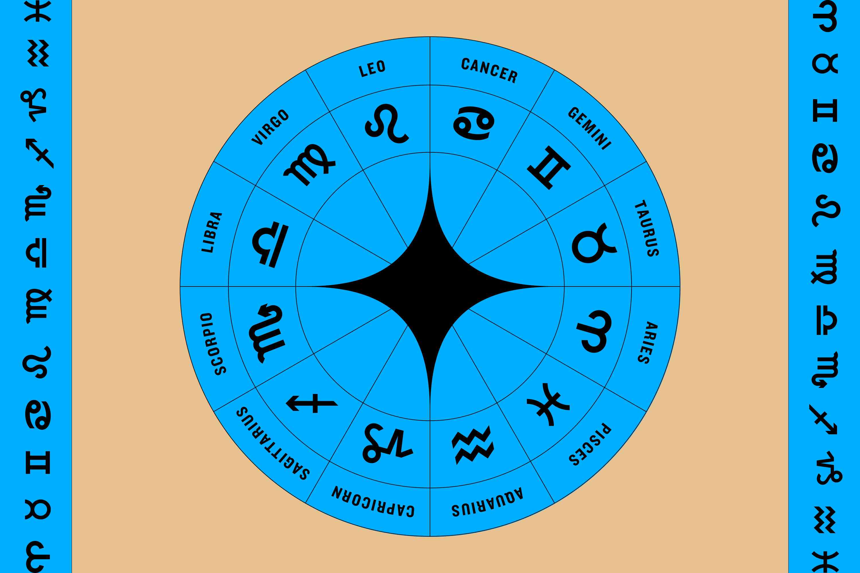 Weekly Horoscope: June 23-June 29, Experience Important Karmic Life Lessons