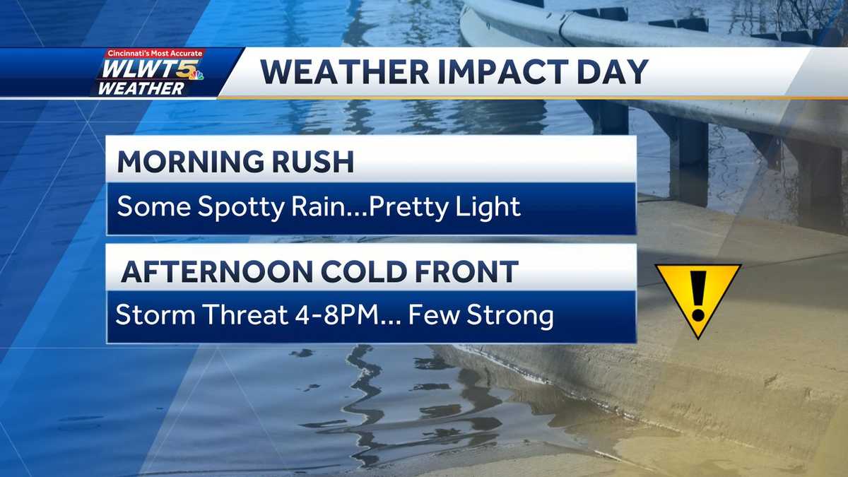 Weather Impact Day: Threat for hail, high winds with potential strong afternoon storms