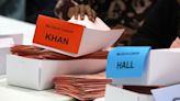 London mayoral election results LIVE: Sadiq Khan wins historic third term in City Hall as he defeats Tory challenger Susan Hall