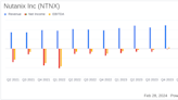 Nutanix Inc (NTNX) Reports Solid Q2 Fiscal 2024 Results with 26% ARR Growth and Strong Free ...