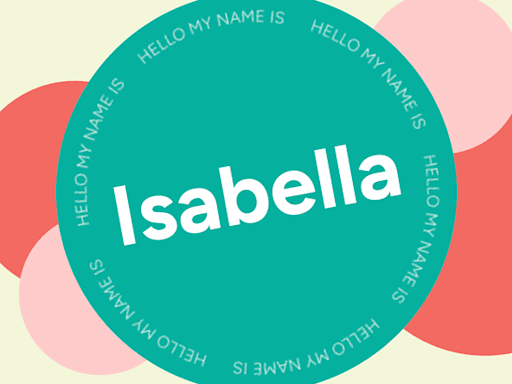 Isabella Name Meaning