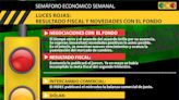 Semáforo: dólar, tasas y luces roja, amarilla y verde para 6 variables clave de la semana