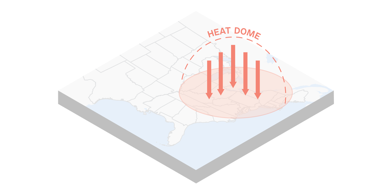 How a Heat Dome Creates Dangerous, Record-Breaking Temperatures