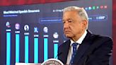 AMLO, el streamer más visto de Latinoamérica en 2023