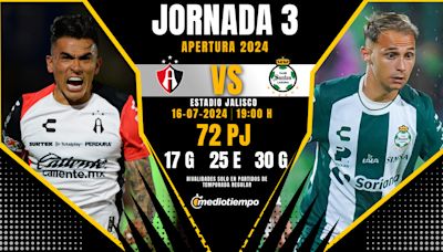 Dónde ver Atlas vs. Santos Laguna EN VIVO, canal de Liga MX HOY