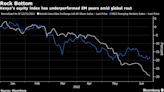 Global Equities Rout Hits Kenya’s Benchmark Harder Than Most