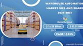 Warehouse Automation Market Size Worth USD 53.01 billion by 2031 at 15.93% CAGR – Report by SNS Insider