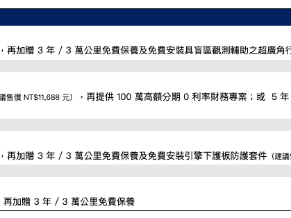 2024 年 8 月 PEUGEOT 最新購車優惠專案