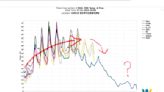 新北、金門低溫特報！氣象專家：年前到年節氣溫變化頗大