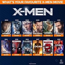 x-men movies in order timeline - Eden Malley