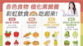 7色食物「營養都不同」！營養師曝：黃色護眼、「這色」能防癌