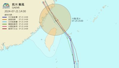 凱米颱風各國路徑趨一致 專家：離台灣更近了