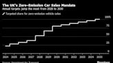 UK’s Motor City Hopes Labour Can Jump-Start EV Dream