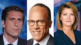 Week of May 22 Evening News Ratings: World News Tonight Posts Widest Margin of Victory Among Adults 25-54 in 5 Weeks