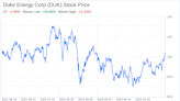 Decoding Duke Energy Corp (DUK): A Strategic SWOT Insight