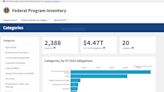 New website provides insight on federal spending