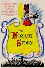 The Mozart Story (1948)