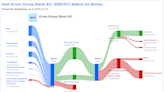Erste Group Bank AG.'s Dividend Analysis
