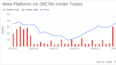 Insider Sale: Chief Legal Officer Jennifer Newstead Sells Shares of Meta Platforms Inc (META)