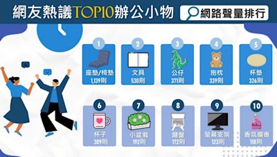 辦公室小確幸！ 網推TOP10「辦公小物」營造上班療癒感 - 理財周刊