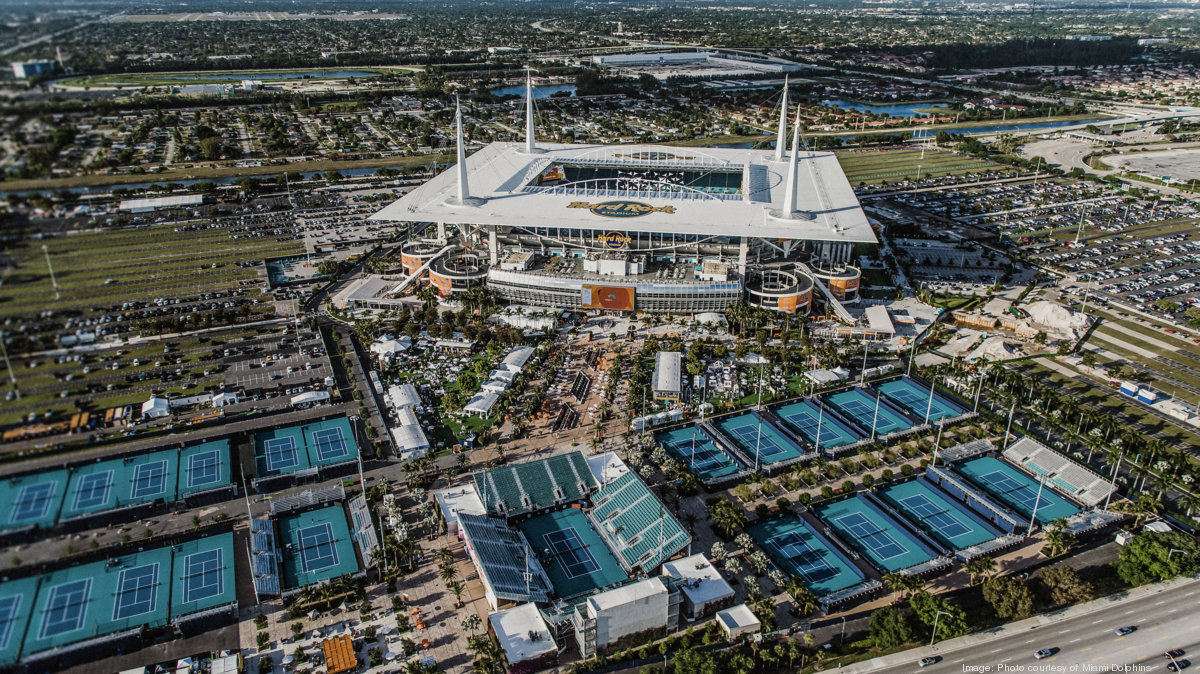 FIFA World Cup 2026 to get millions from Miami-Dade - South Florida Business Journal
