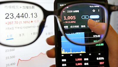 技術籌碼雙強 Q3多頭先鋒