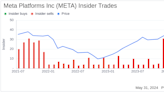 Insider Sale: Chief Legal Officer of Meta Platforms Inc (META) Sells Shares