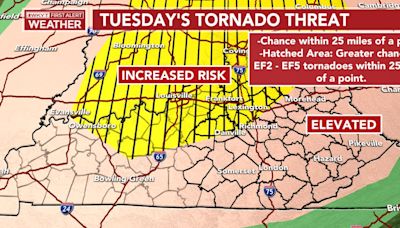 FIRST ALERT WEATHER DAY | Two days with severe weather potential