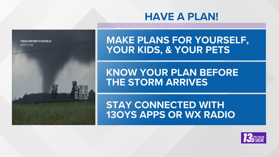 What you should do when a tornado warning is issued
