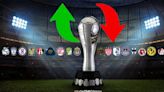 Liga MX: esta es la tabla general del Clausura 2024
