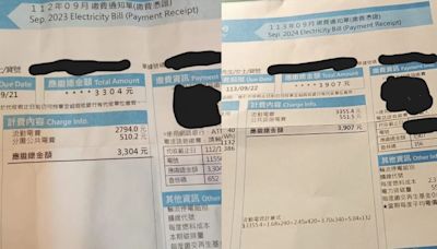 網友指2個月沒關冷氣「越吹越省電？」 台電說話了 - 自由財經