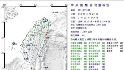 427強震不斷！網揪「1數據」驚問：震央在海陸交界？