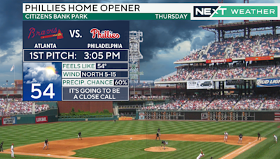 Rain could impact Philadelphia Phillies' 2024 Opening Day. Here's what the weather forecast says