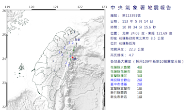 地震！10:34花蓮近海規模4.7 最大震度太魯閣4級