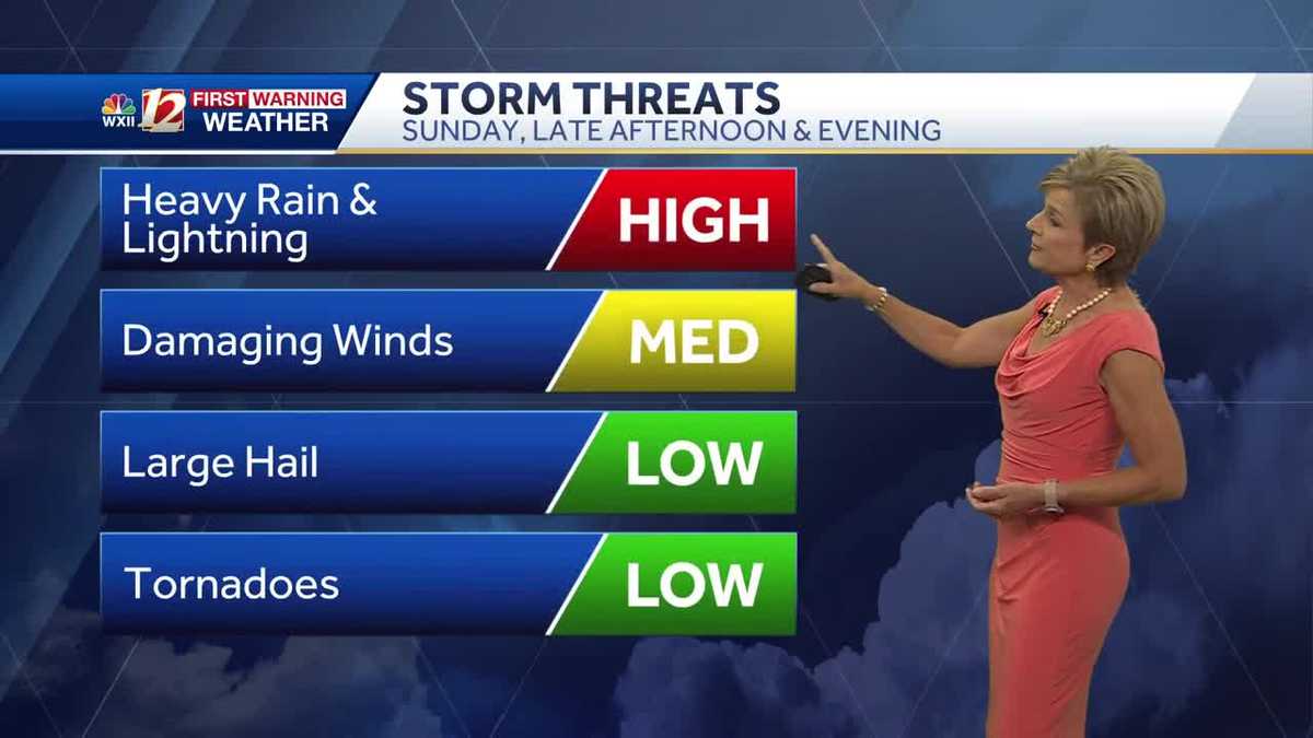WATCH: Severe storm threat Sunday evening, again Memorial Day