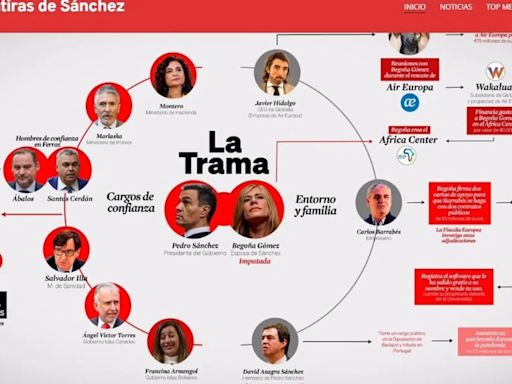 El PP recopila en una web "las mentiras de Sánchez" situando al presidente y a su esposa en el centro de "la trama"