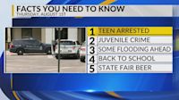 KRQE Newsfeed: Accused mall shooter arrested, APD speaks on juvenile crime, Storm chances, Albuquerque back to school events, New Mexico State Fair beer