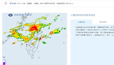 快訊／快去躲雨！「大雷雨猛襲2縣市」劇烈雨彈持續超過1小時