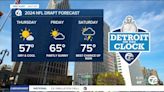 Metro Detroit Weather: Freeze Warning in effect tonight, NFL Draft forecast