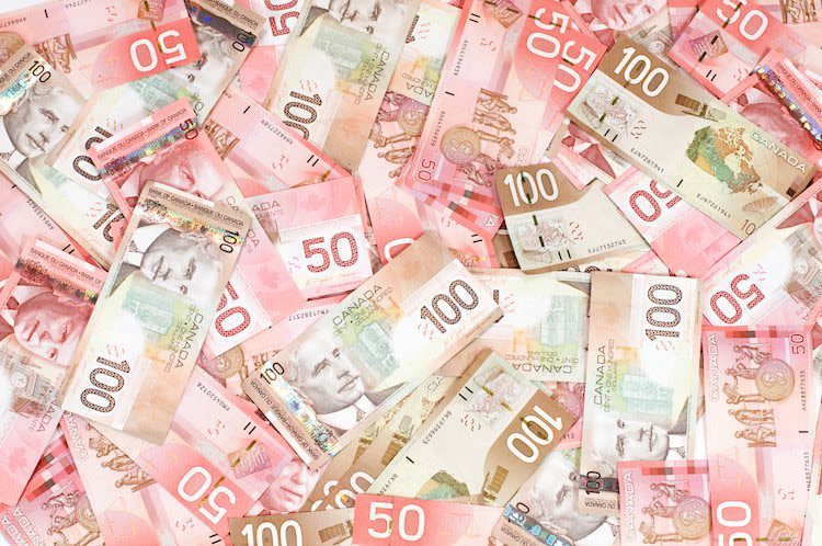 Canadian Dollar claws back ground after Greenback softens on Thursday