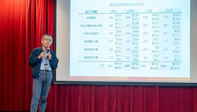 2024奇景盃IC佈局設計競賽頒獎典禮 | 蕃新聞