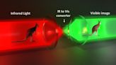 Revolutionary thin film can add night vision to normal glasses