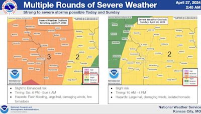 Kansas City put under flood watch as strong storms loom. Here’s Saturday’s forecast