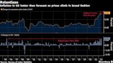 Powell Price Fight Risks Lawmaker Ire If Employment Falters